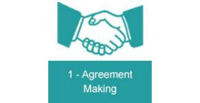 Agreement Making