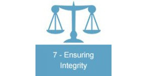 Ensuring Integrity